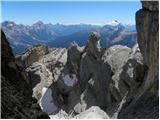 Rifugio Dibona - Tofana di Mezzo